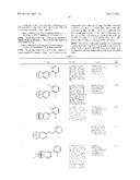 PYRIDAZINE DERIVATIVES AS RORc MODULATORS diagram and image