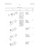 PYRIDAZINE DERIVATIVES AS RORc MODULATORS diagram and image