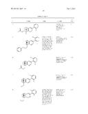 PYRIDAZINE DERIVATIVES AS RORc MODULATORS diagram and image