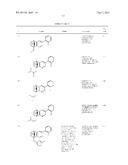 PYRIDAZINE DERIVATIVES AS RORc MODULATORS diagram and image