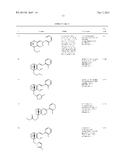 PYRIDAZINE DERIVATIVES AS RORc MODULATORS diagram and image