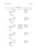 PYRIDAZINE DERIVATIVES AS RORc MODULATORS diagram and image