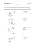 PYRIDAZINE DERIVATIVES AS RORc MODULATORS diagram and image