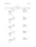 PYRIDAZINE DERIVATIVES AS RORc MODULATORS diagram and image