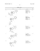 PYRIDAZINE DERIVATIVES AS RORc MODULATORS diagram and image