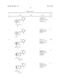 PYRIDAZINE DERIVATIVES AS RORc MODULATORS diagram and image