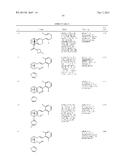 PYRIDAZINE DERIVATIVES AS RORc MODULATORS diagram and image