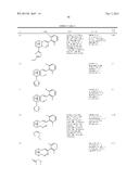 PYRIDAZINE DERIVATIVES AS RORc MODULATORS diagram and image