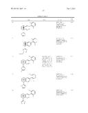 PYRIDAZINE DERIVATIVES AS RORc MODULATORS diagram and image