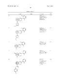 PYRIDAZINE DERIVATIVES AS RORc MODULATORS diagram and image