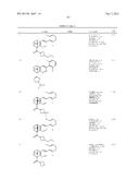 PYRIDAZINE DERIVATIVES AS RORc MODULATORS diagram and image