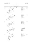 PYRIDAZINE DERIVATIVES AS RORc MODULATORS diagram and image