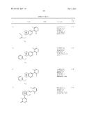 PYRIDAZINE DERIVATIVES AS RORc MODULATORS diagram and image