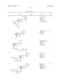 PYRIDAZINE DERIVATIVES AS RORc MODULATORS diagram and image