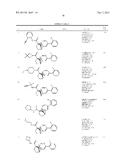 PYRIDAZINE DERIVATIVES AS RORc MODULATORS diagram and image