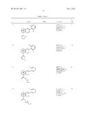 PYRIDAZINE DERIVATIVES AS RORc MODULATORS diagram and image