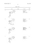 PYRIDAZINE DERIVATIVES AS RORc MODULATORS diagram and image