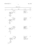 PYRIDAZINE DERIVATIVES AS RORc MODULATORS diagram and image