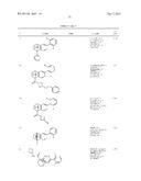 PYRIDAZINE DERIVATIVES AS RORc MODULATORS diagram and image