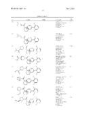 PYRIDAZINE DERIVATIVES AS RORc MODULATORS diagram and image