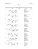 PYRIDAZINE DERIVATIVES AS RORc MODULATORS diagram and image