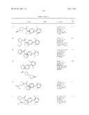 PYRIDAZINE DERIVATIVES AS RORc MODULATORS diagram and image