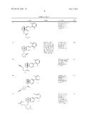 PYRIDAZINE DERIVATIVES AS RORc MODULATORS diagram and image