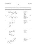 PYRIDAZINE DERIVATIVES AS RORc MODULATORS diagram and image