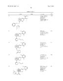 PYRIDAZINE DERIVATIVES AS RORc MODULATORS diagram and image