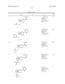 PYRIDAZINE DERIVATIVES AS RORc MODULATORS diagram and image