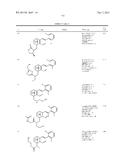 PYRIDAZINE DERIVATIVES AS RORc MODULATORS diagram and image