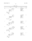 PYRIDAZINE DERIVATIVES AS RORc MODULATORS diagram and image