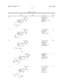 PYRIDAZINE DERIVATIVES AS RORc MODULATORS diagram and image