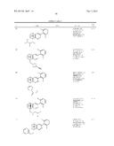 PYRIDAZINE DERIVATIVES AS RORc MODULATORS diagram and image