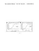 NON-RETINOID ANTAGONISTS FOR TREATMENT OF AGE-RELATED MACULAR DEGENERATION     AND STARGARDT DISEASE diagram and image