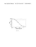 NON-RETINOID ANTAGONISTS FOR TREATMENT OF AGE-RELATED MACULAR DEGENERATION     AND STARGARDT DISEASE diagram and image