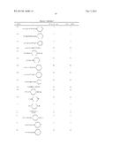 IMIDAZOLOTHIAZOLE COMPOUNDS FOR THE TREATMENT OF DISEASE diagram and image