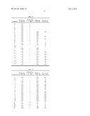 IMIDAZOLOTHIAZOLE COMPOUNDS FOR THE TREATMENT OF DISEASE diagram and image