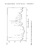 MULTICOMPONENT CRYSTALS COMPRISING IMATINIB MESILATE AND SELECTED     CO-CRYSTAL FORMERS diagram and image