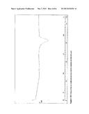 MULTICOMPONENT CRYSTALS COMPRISING IMATINIB MESILATE AND SELECTED     CO-CRYSTAL FORMERS diagram and image