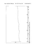 MULTICOMPONENT CRYSTALS COMPRISING IMATINIB MESILATE AND SELECTED     CO-CRYSTAL FORMERS diagram and image