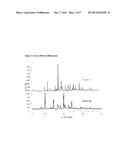 INHIBITORS OF BRUTON S TYROSINE KINASE diagram and image