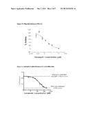 INHIBITORS OF BRUTON S TYROSINE KINASE diagram and image