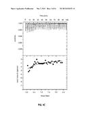 Identification of Stabilizers of Multimeric Proteins diagram and image