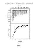 Identification of Stabilizers of Multimeric Proteins diagram and image