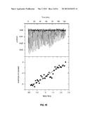 Identification of Stabilizers of Multimeric Proteins diagram and image