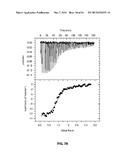 Identification of Stabilizers of Multimeric Proteins diagram and image