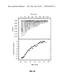 Identification of Stabilizers of Multimeric Proteins diagram and image