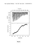 Identification of Stabilizers of Multimeric Proteins diagram and image