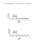 Identification of Stabilizers of Multimeric Proteins diagram and image